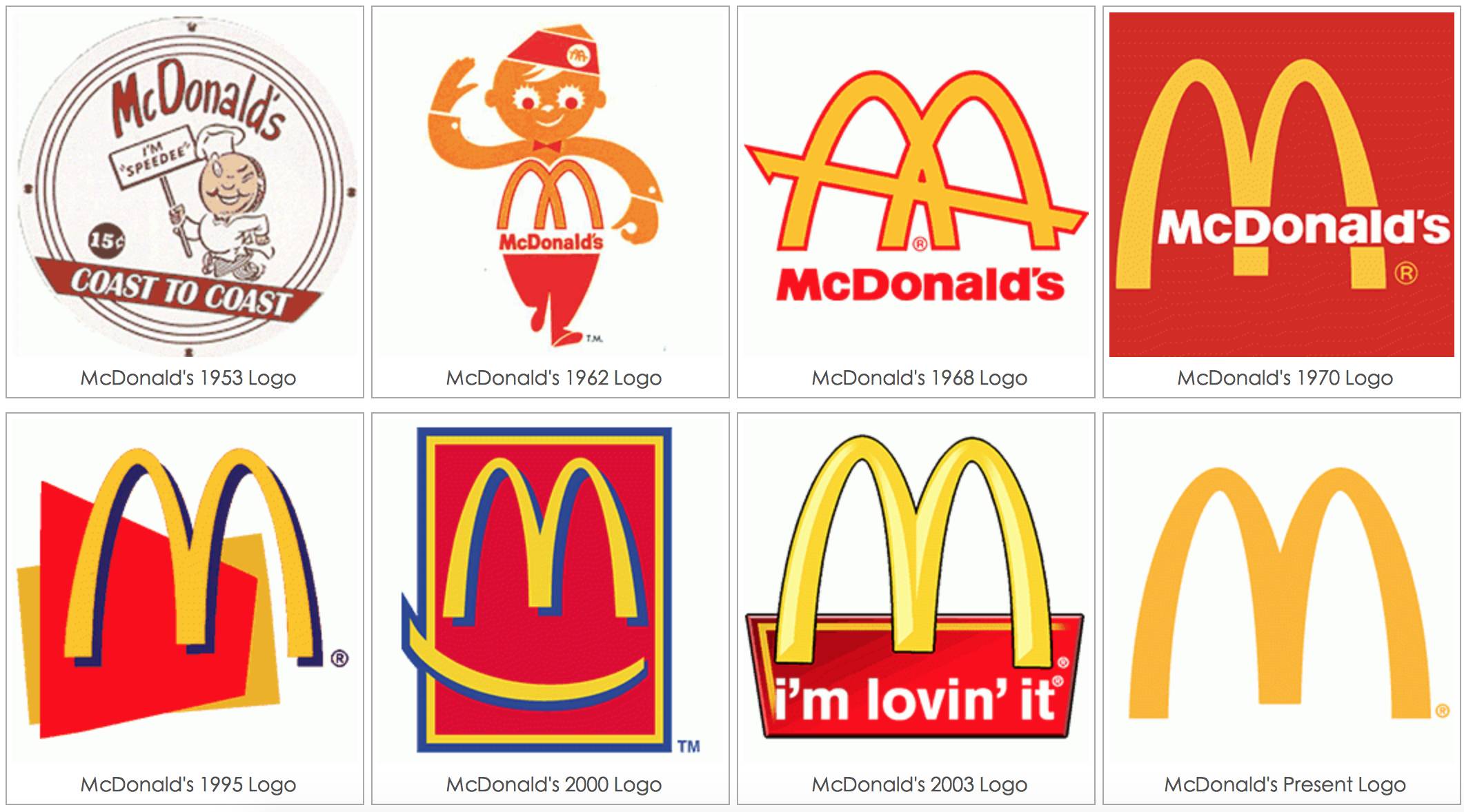 Рекламные логотипы макдональдс